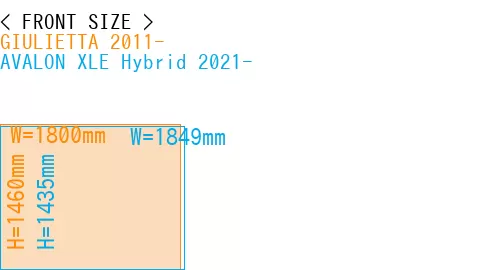 #GIULIETTA 2011- + AVALON XLE Hybrid 2021-